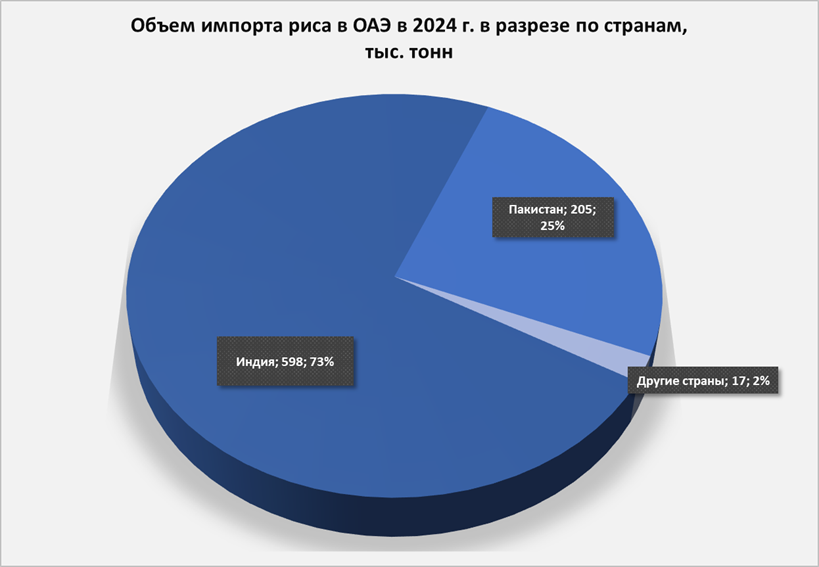 ОАЭ5.png