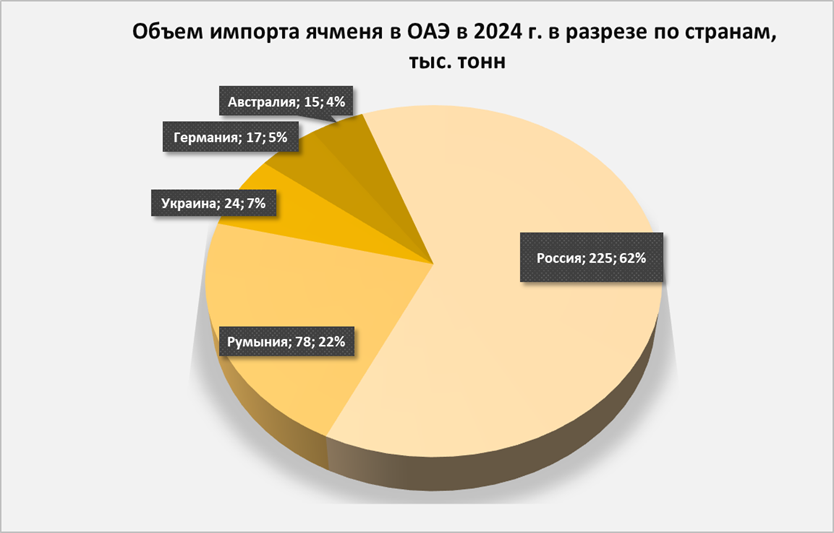 ОАЭ4.png